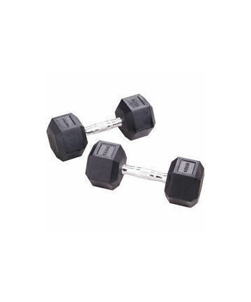Weights, Dumbbells & Bars