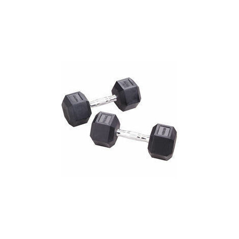 Gym Quality Commercial Dumbbells